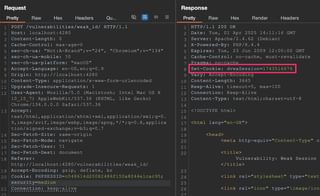 AppSec Cheat Sheet: Session Management 1 Fig01 James cheatSheet