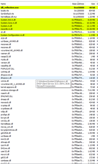 TrustedSec | Loading DLLs Reflections